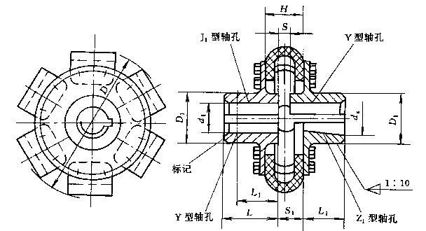 LAK型鞍形塊彈性聯軸器